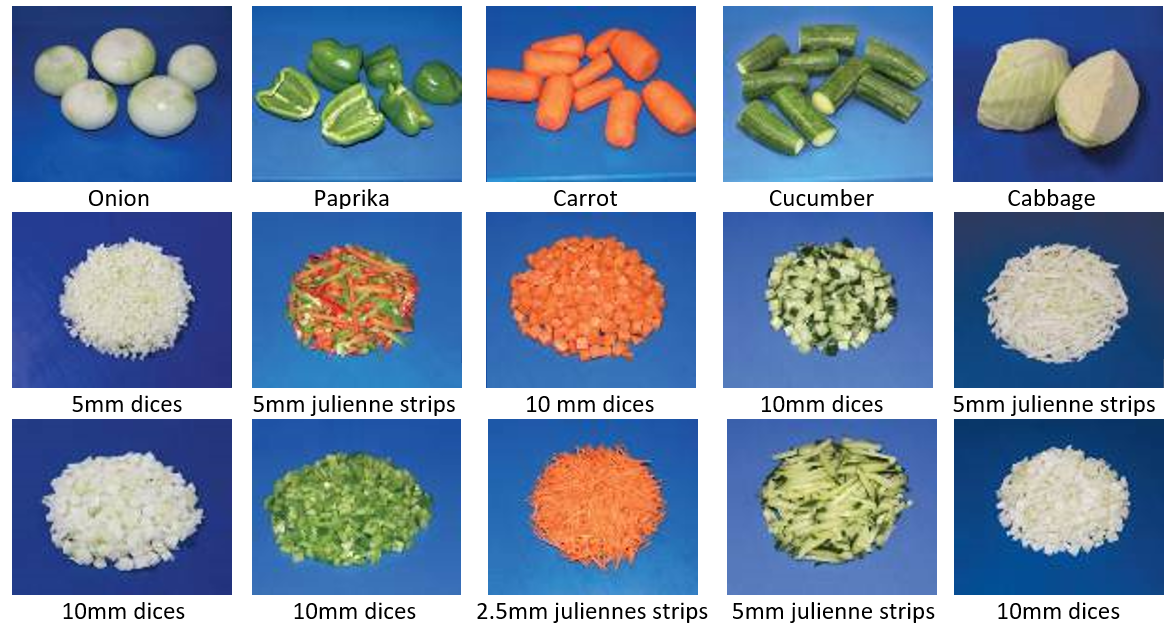 https://oceansystems.pl/wp-content/uploads/2019/05/Vegetables-cuts.png